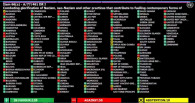 Против резолюции о борьбе с героизацией нацизма в ООН проголосовала Молдова