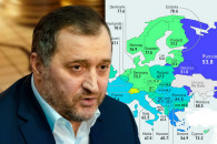 Филат рассказал о "реальности" и "хрустальном шаре Санду"