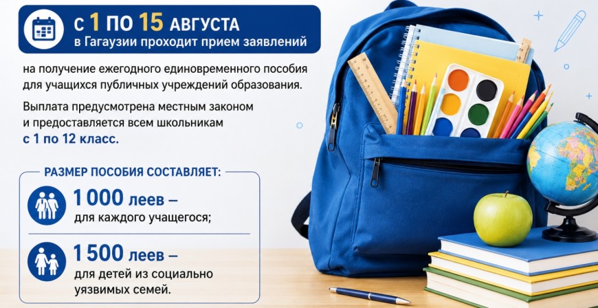До полутора тысяч на ребенка. В Гагаузии начался прием заявлений на пособие для школьников