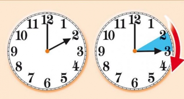 Не забудьте перейти на летнее время!