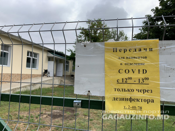Коронавирус в Гагаузии: ситуация на утро понедельника