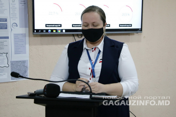 В ЦИК рассказали, сколько жителей автономии проголосовали на выборах в НСГ. Данные на 15:00