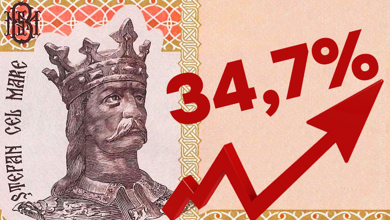 Прогноз неутешительный. Глава Нацбанка сообщил, когда будет пик инфляции